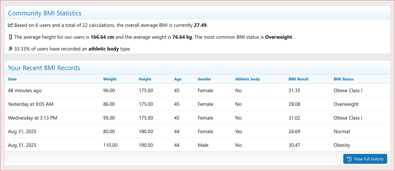 XenCustomize-BMI-Calculator-200-Index-Community-BMI-Statistics-Your-Recent-BMI-Records.png