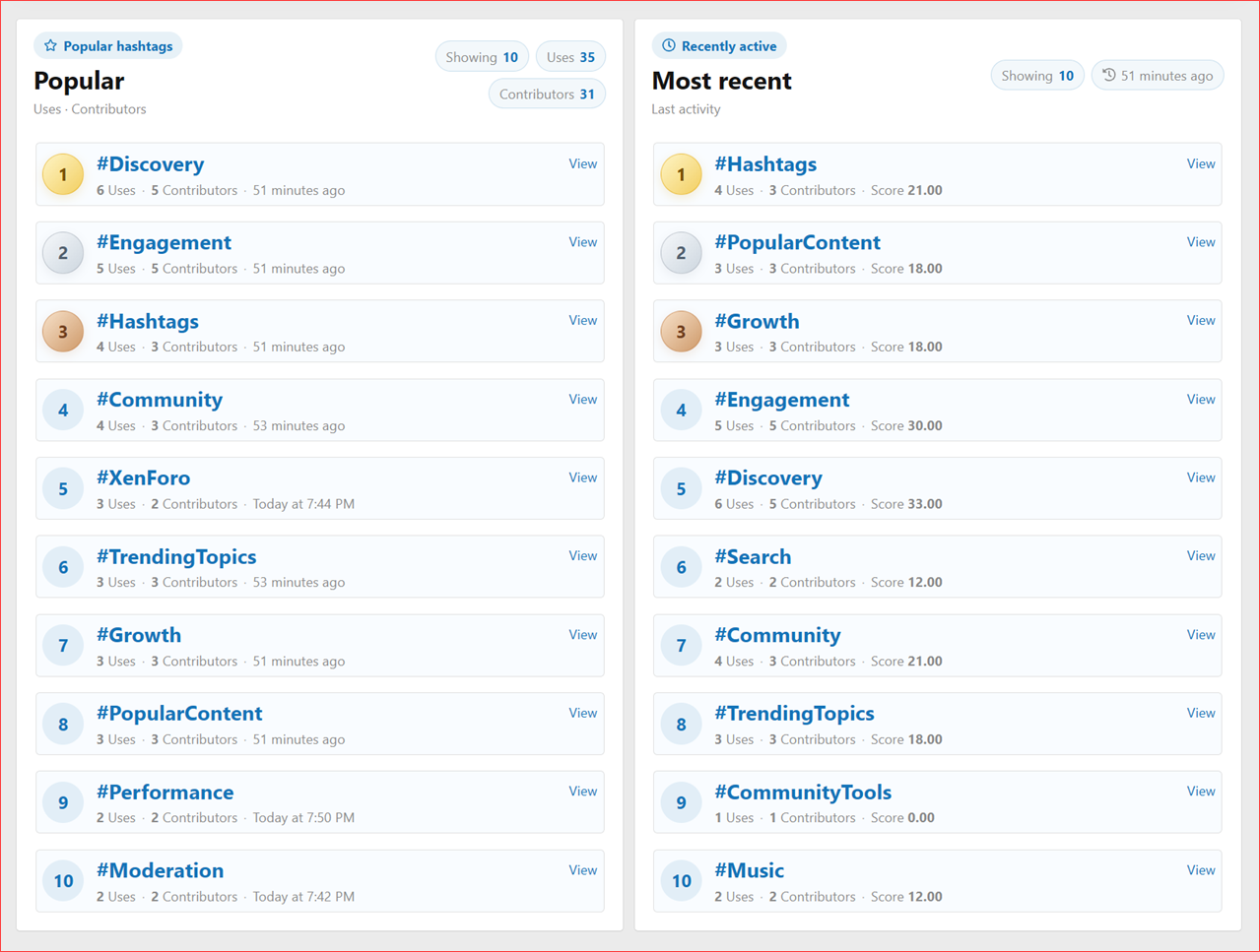 XenCustomize-Hashtags-230-Index-Popular-Most-Recent-Hashtags.png