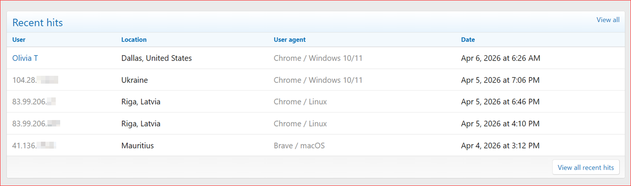 XenCustomize-Product-View-Analytics-200-Product-Analytics-Recent-Hits.png