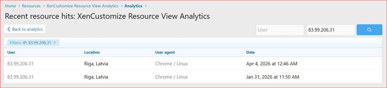 XenCustomize-Resource-View-Analytics-200-Resource-Analytics-Recent-Hits-Filters.png