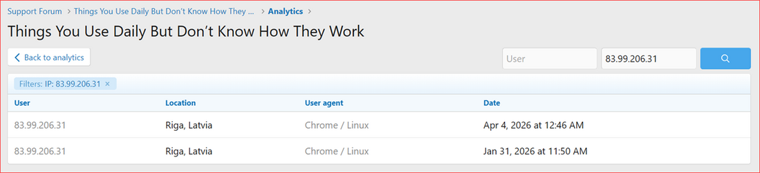 XenCustomize-Thread-View-Analytics-200-Thread-Analytics-Recent-Hits-Filters.png